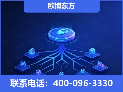 盐城-全链豆包优化
