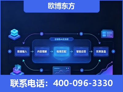 盐城-专业deepseek优化